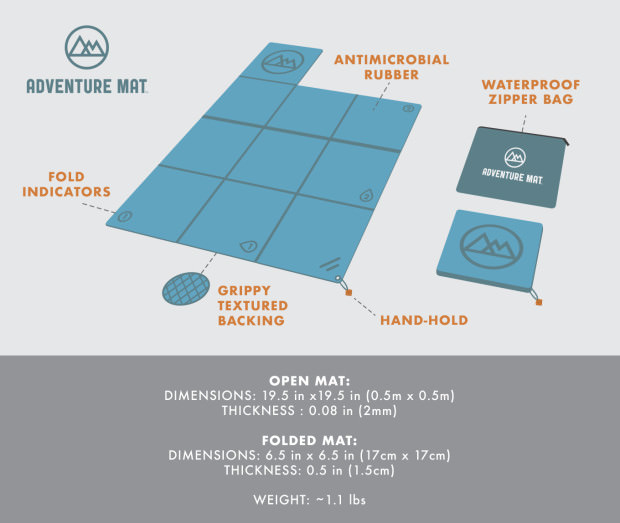 Adventure Mat Schooner Chandlery